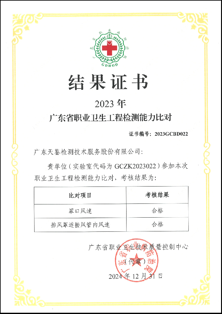 1736924534640519.png 職業衛生領域 2023年 廣東省職業衛生工程檢測能力比對考核結果證書 (合格).png