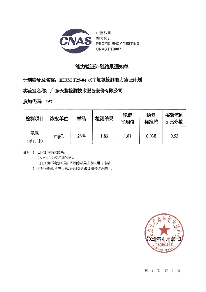 我司參加生態環境部“環境標準樣品研究”所組織的能力驗證項目，結果為“滿意”