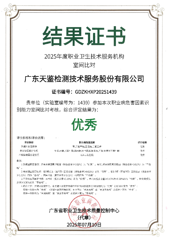 我司在2025年度廣東省職業衛生技術服務機構檢測能力比對項目，評定結果為“優秀”
